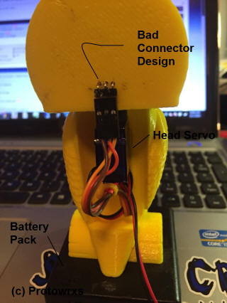 TweetyBot Back
